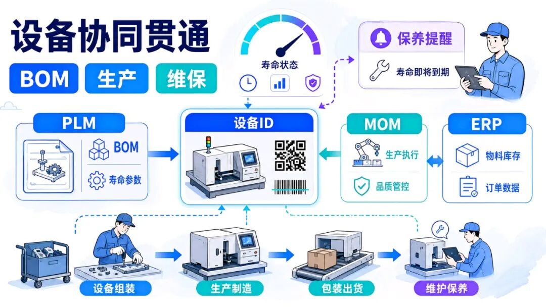 威海金蝶AI星空