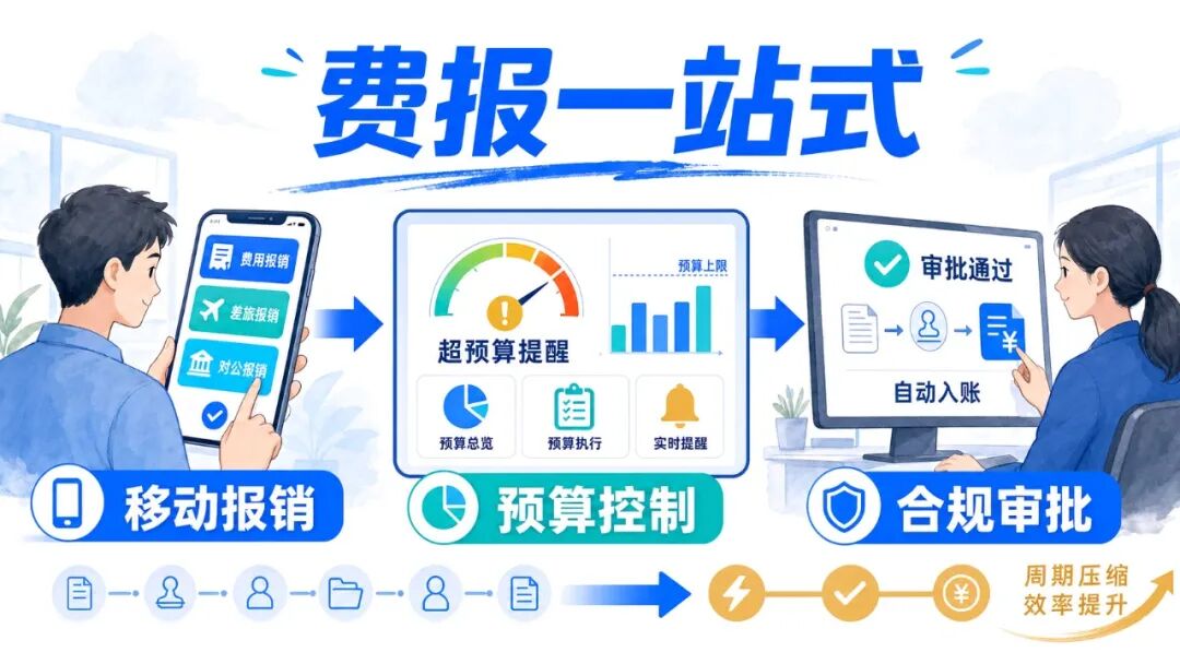 威海金蝶AI星空